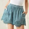 Loeffler Randall Dorian Green Gingham Scalloped Shorts -Loeffler Randall DORIAN CTN MGRGI 023copy da75b4a7 da76 4bde ae09 92ef6f82612e 1