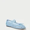 Loeffler Randall Leonie Blue/Clear Ballet Flat 1 Loeffler Randall Leonie Blue/Clear Ballet Flat -Loeffler Randall LEONIE MECR BLUCL 1