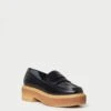 Loeffler Randall Rikki Black Platform Loafer 2 Loeffler Randall Rikki Black Platform Loafer -Loeffler Randall RIKKI SPAZ BLACK 1