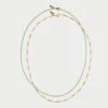 Loeffler Randall Soo Multi Beaded Necklace Set 2 Loeffler Randall Soo Multi Beaded Necklace Set -Loeffler Randall SOO BD BRMUL 1