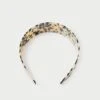 Loeffler Randall Stella Light Tortoiseshell Resin Headband 2 Loeffler Randall Stella Light Tortoiseshell Resin Headband -Loeffler Randall STELLA RES LTORT 1