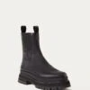 Loeffler Randall Toni Black Platform Boot 1 Loeffler Randall Toni Black Platform Boot -Loeffler Randall TONI SC BLACK 1
